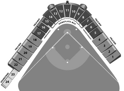 Tempe Diablo Stadium seating diagram